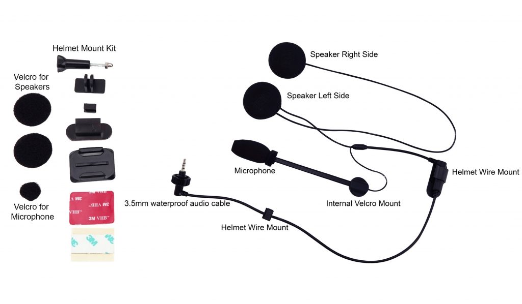 Display of what is included with our B10R headset with IPX7 rating